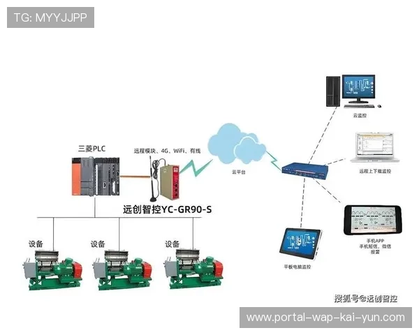边缘计算节点广泛覆盖看台盲区 缩短了多路超高清信号的交互反馈时效 边缘计算节点广泛覆盖看台盲区 缩短了多路超高清信号的交互反馈时效